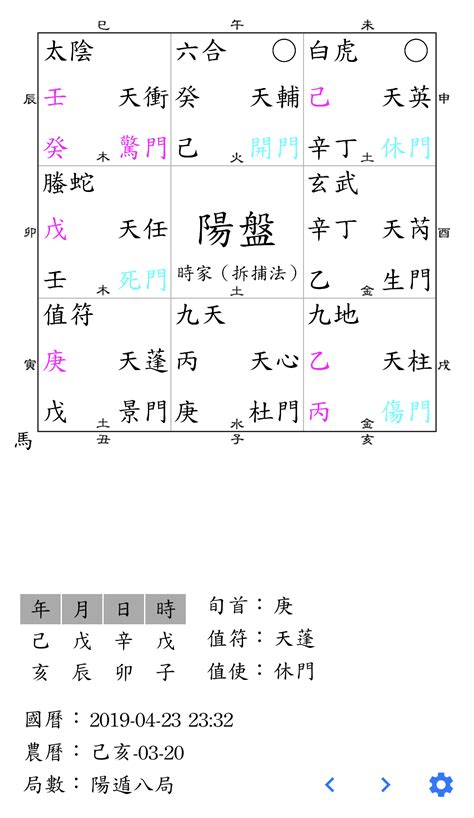 奇門四害|奇門遁甲基礎入門，奇門四害！四害是判斷吉凶或者能量強弱的重。